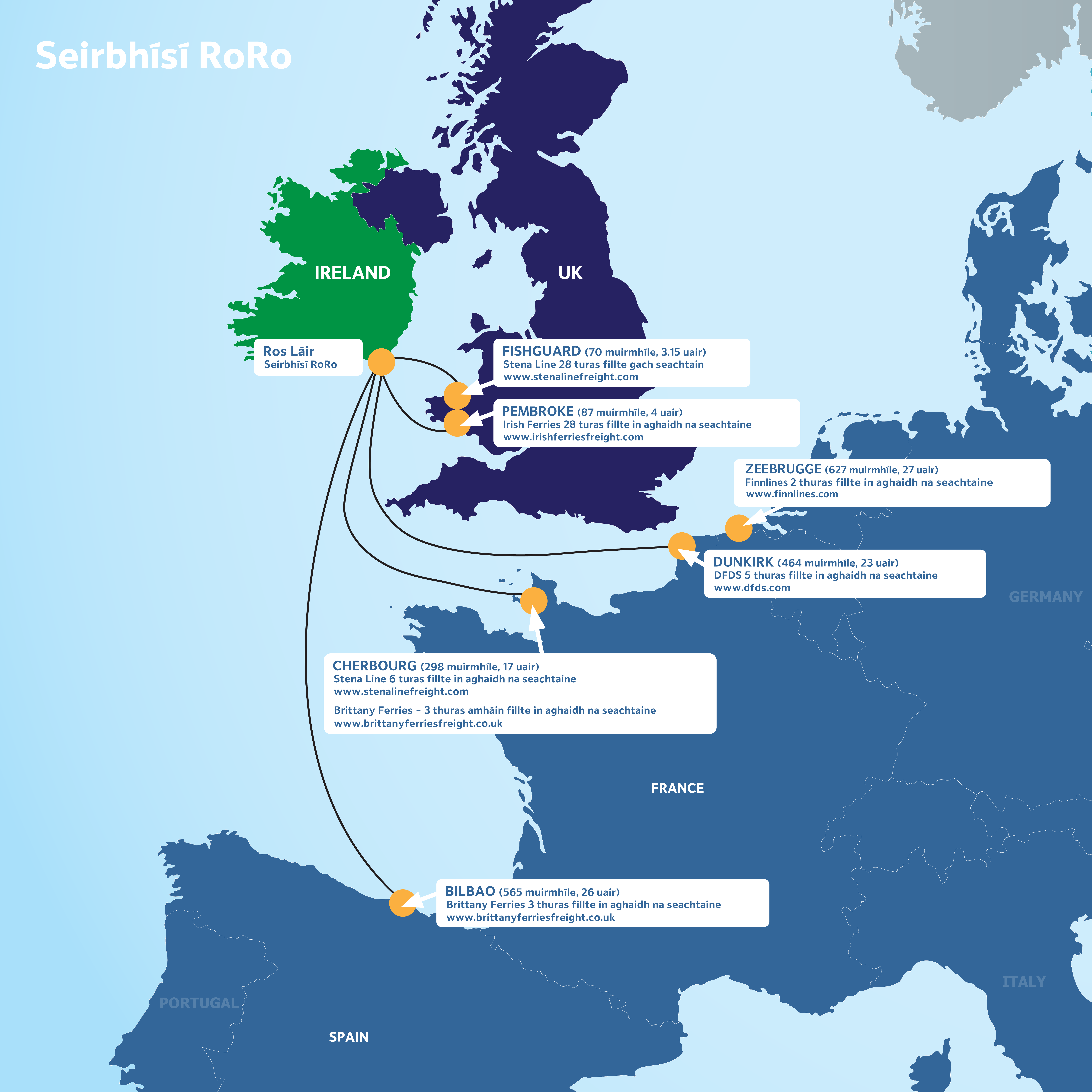 Freight Route Map Irish